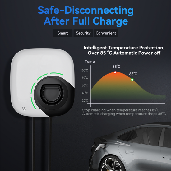 socket-ev-laadstation-7kw-11kw-22kw-type2