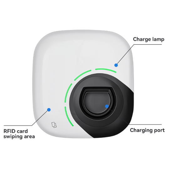 elektrische-auto-opladen-met-socket-laadpaal